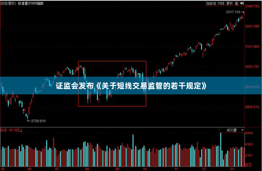 证监会发布《关于短线交易监管的若干规定》