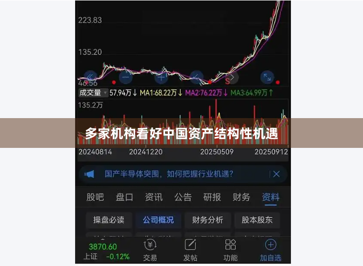多家机构看好中国资产结构性机遇