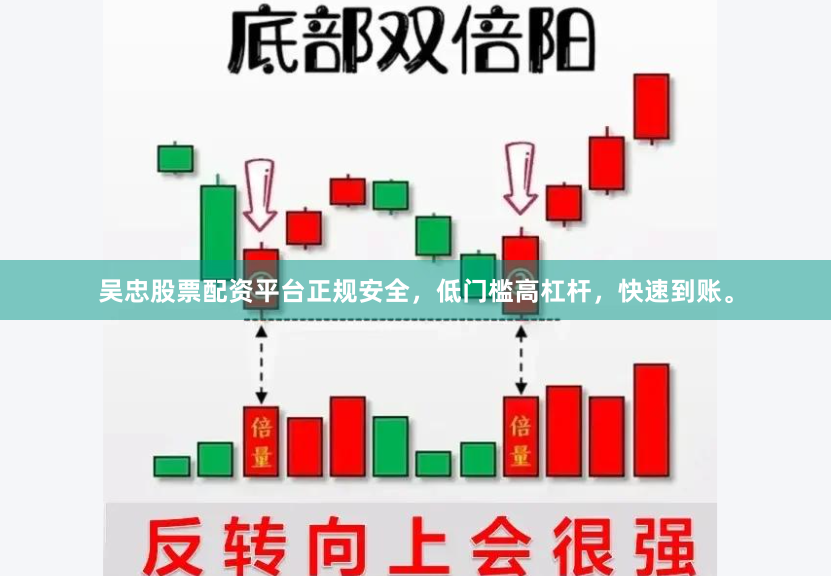 吴忠股票配资平台正规安全，低门槛高杠杆，快速到账。