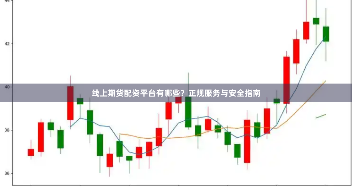 线上期货配资平台有哪些？正规服务与安全指南