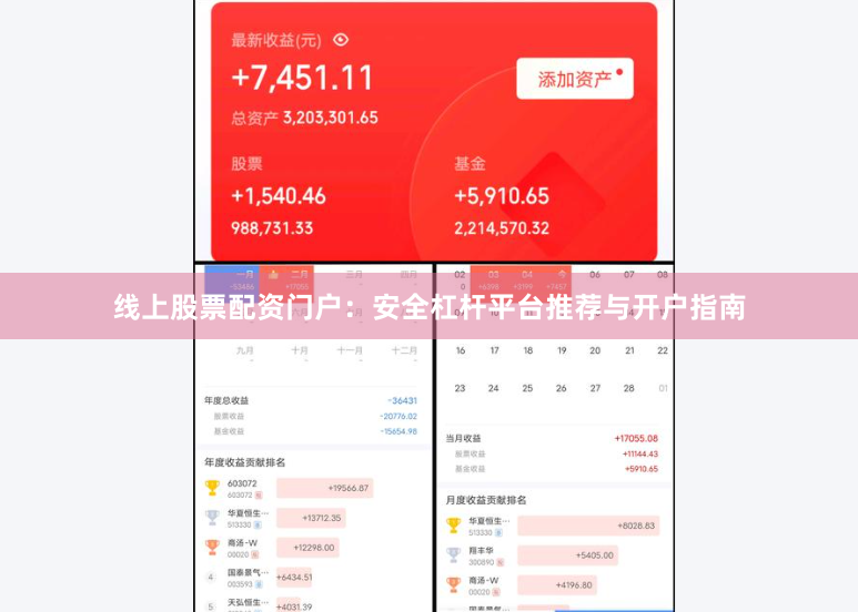 线上股票配资门户：安全杠杆平台推荐与开户指南
