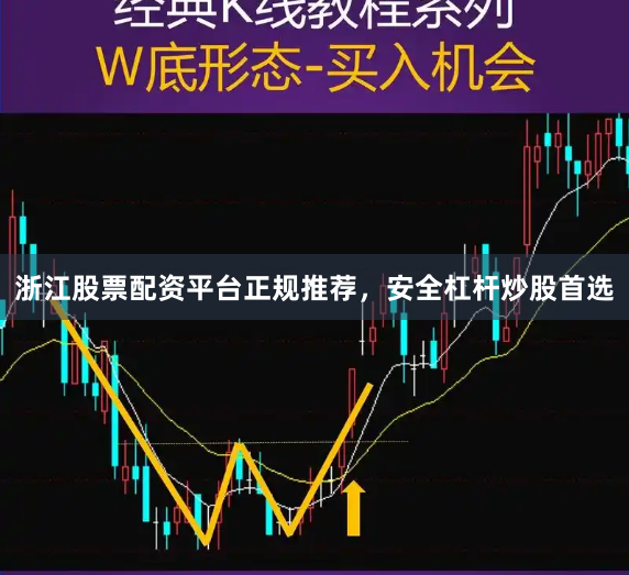 浙江股票配资平台正规推荐，安全杠杆炒股首选