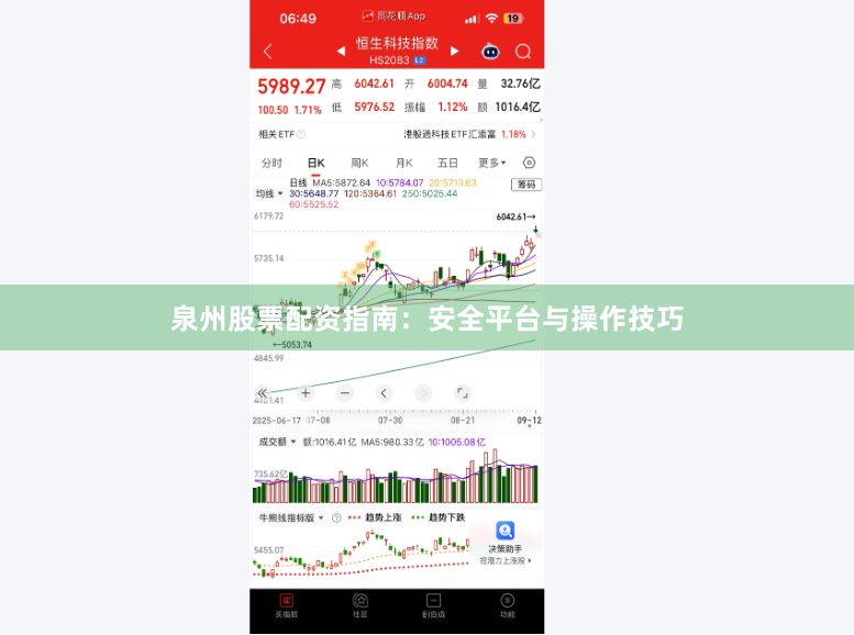 泉州股票配资指南：安全平台与操作技巧
