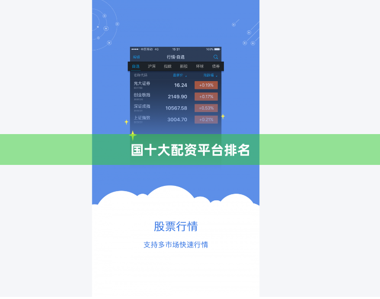 国十大配资平台排名