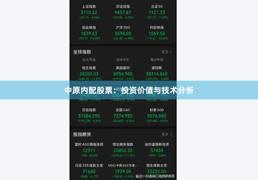 中原内配股票：投资价值与技术分析
