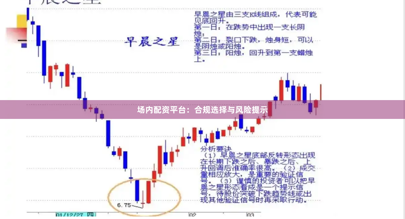 场内配资平台:合规选择与风险提示