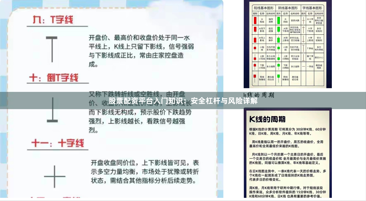 股票配资平台入门知识：安全杠杆与风险详解